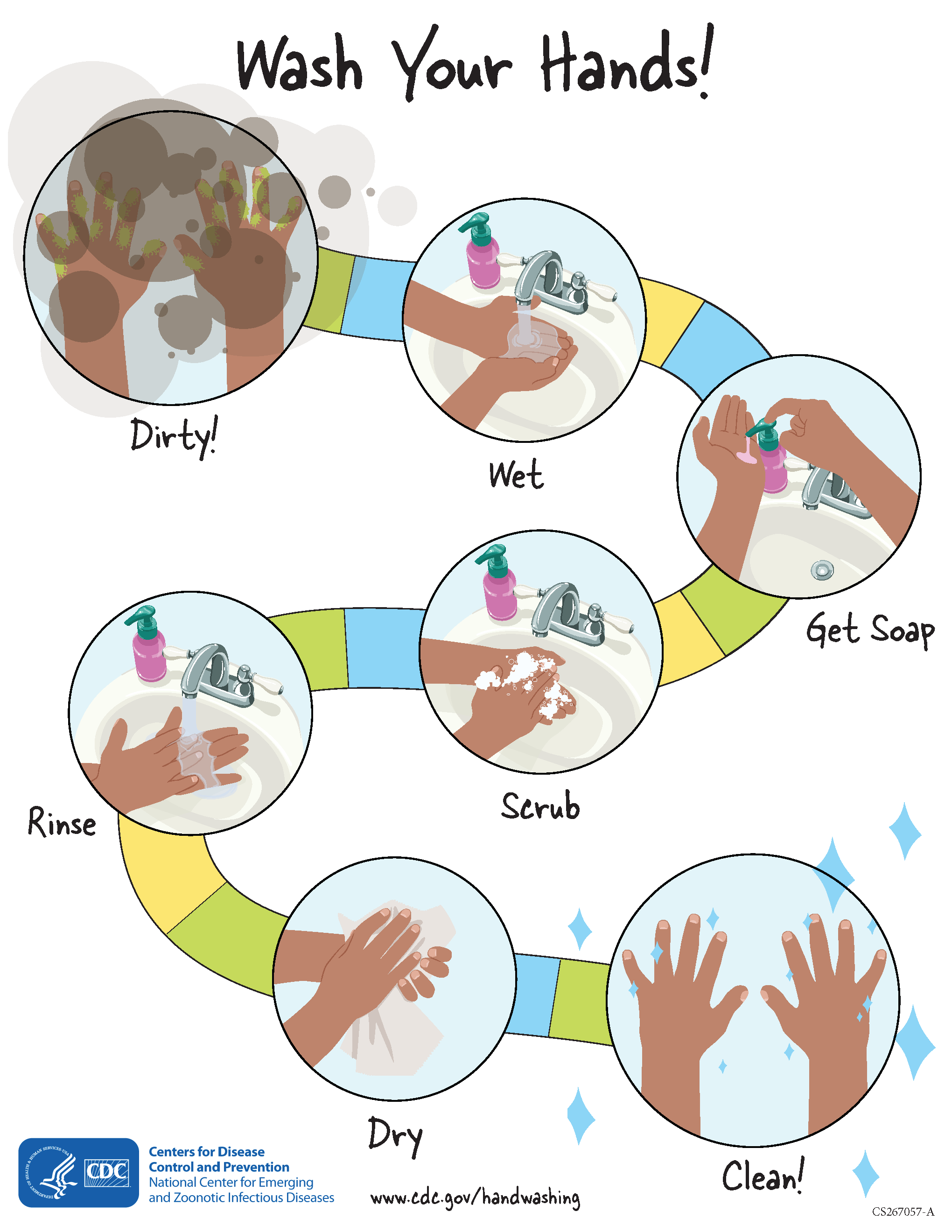 How To Wash Your Hands Hand Washing Poster Wash Your